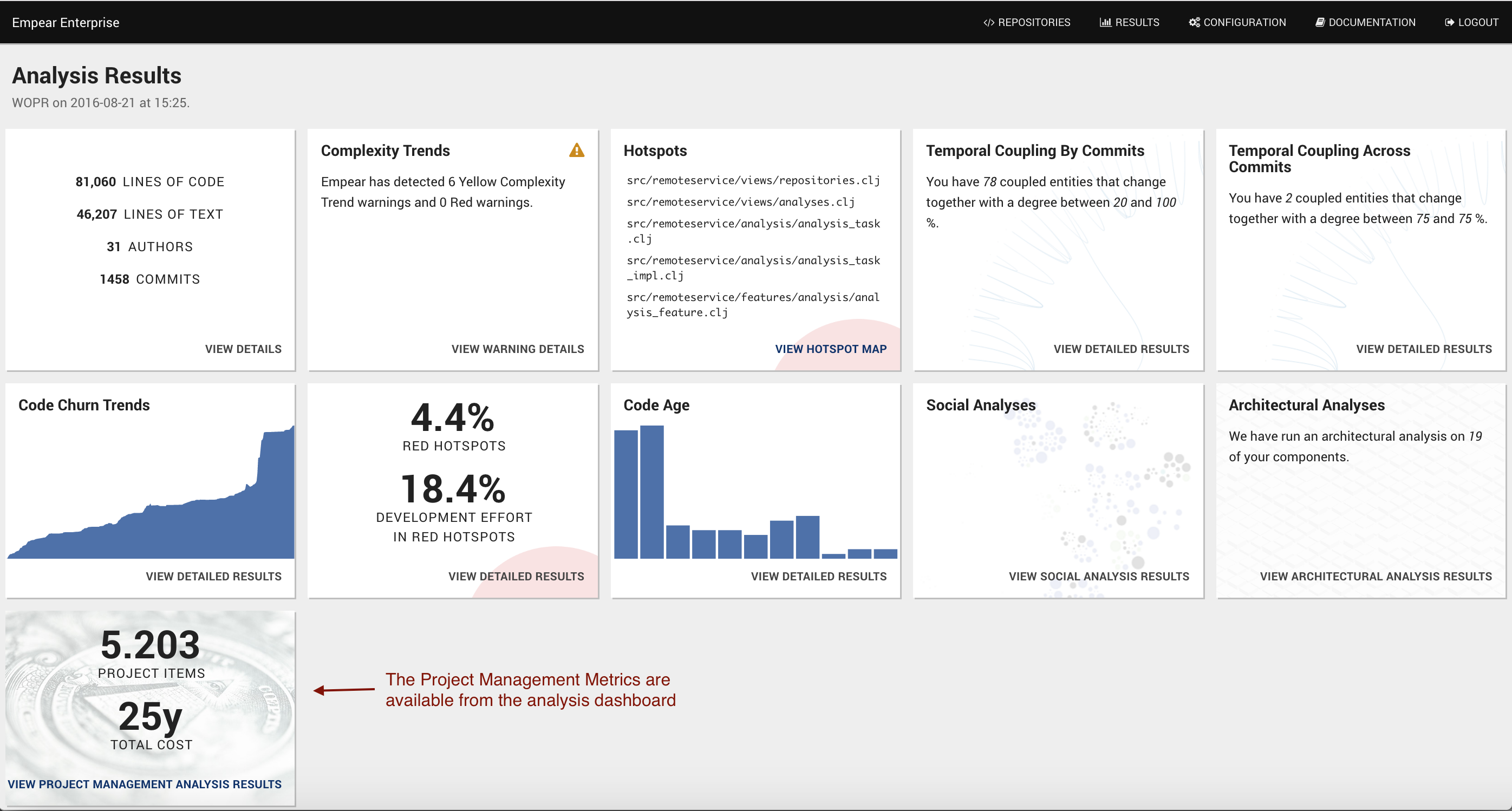 The metrics are accessed from the analysis dashboard