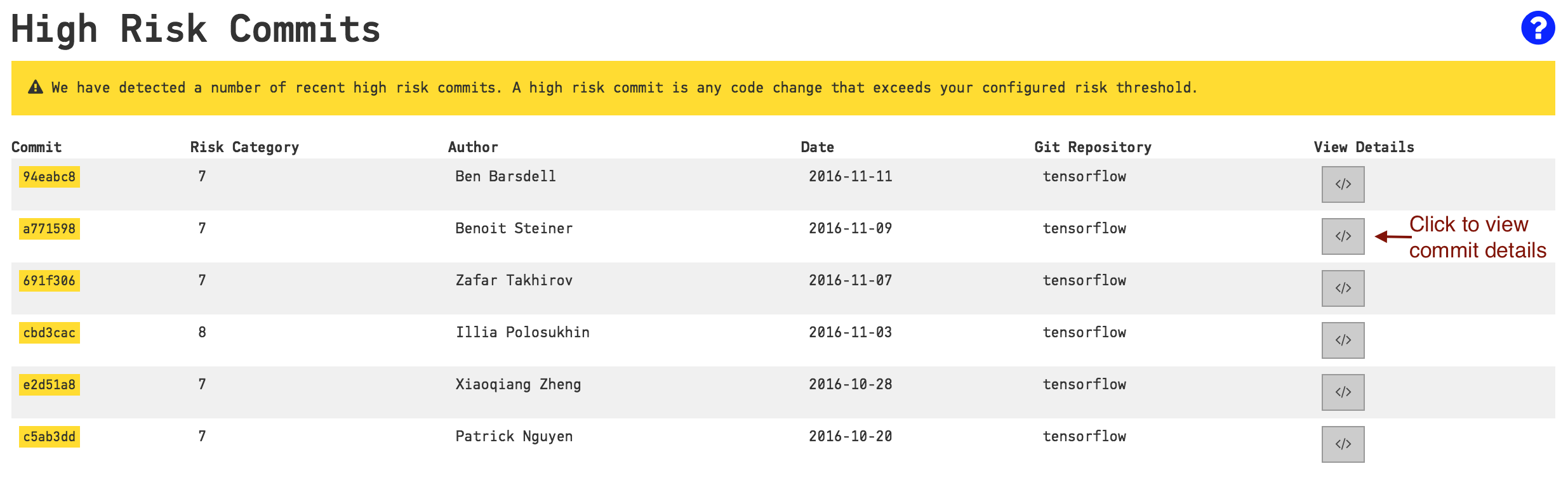 Details on higg risk commits