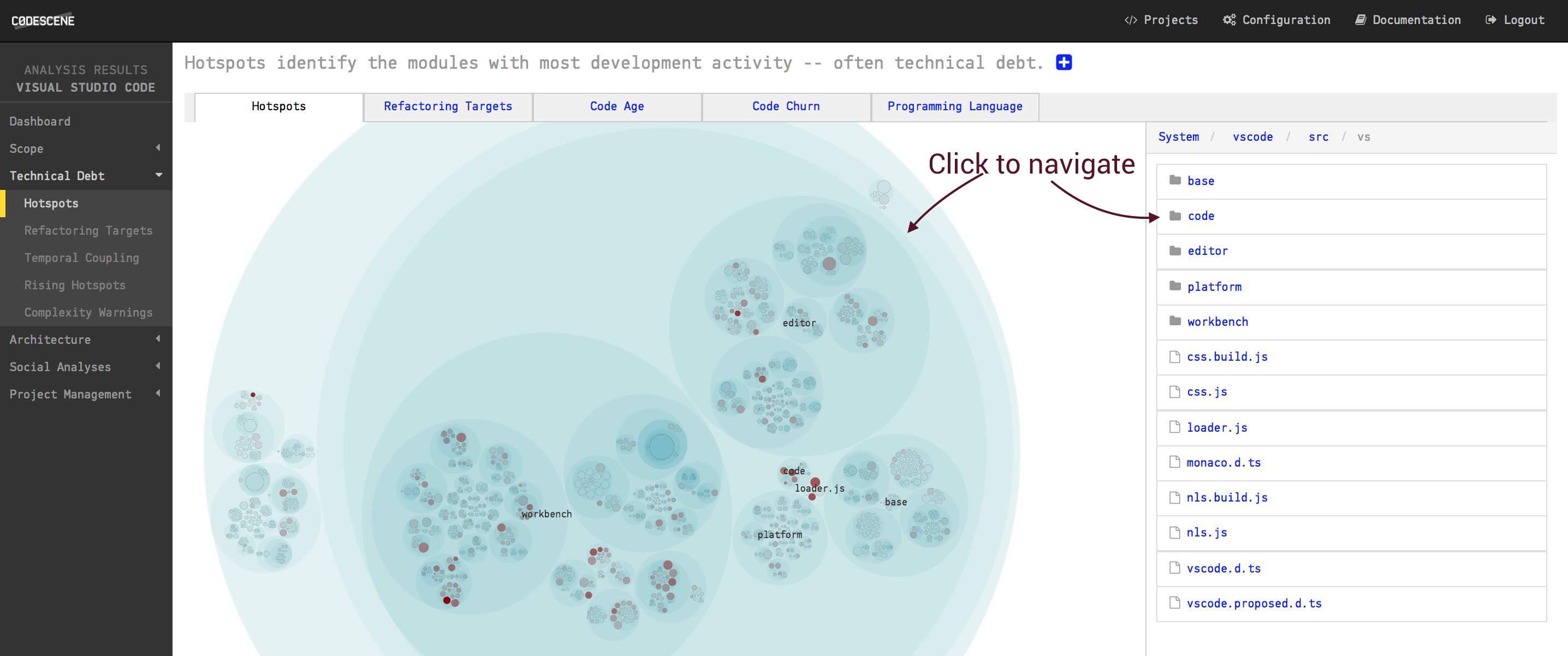 Hotspots explained