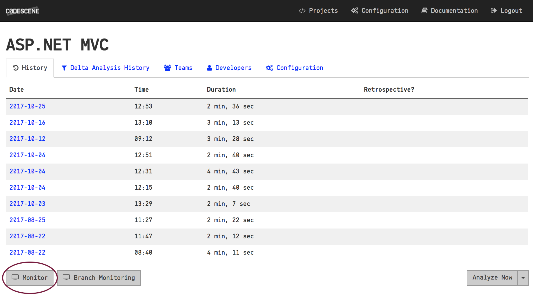 High-level monitor dashboard