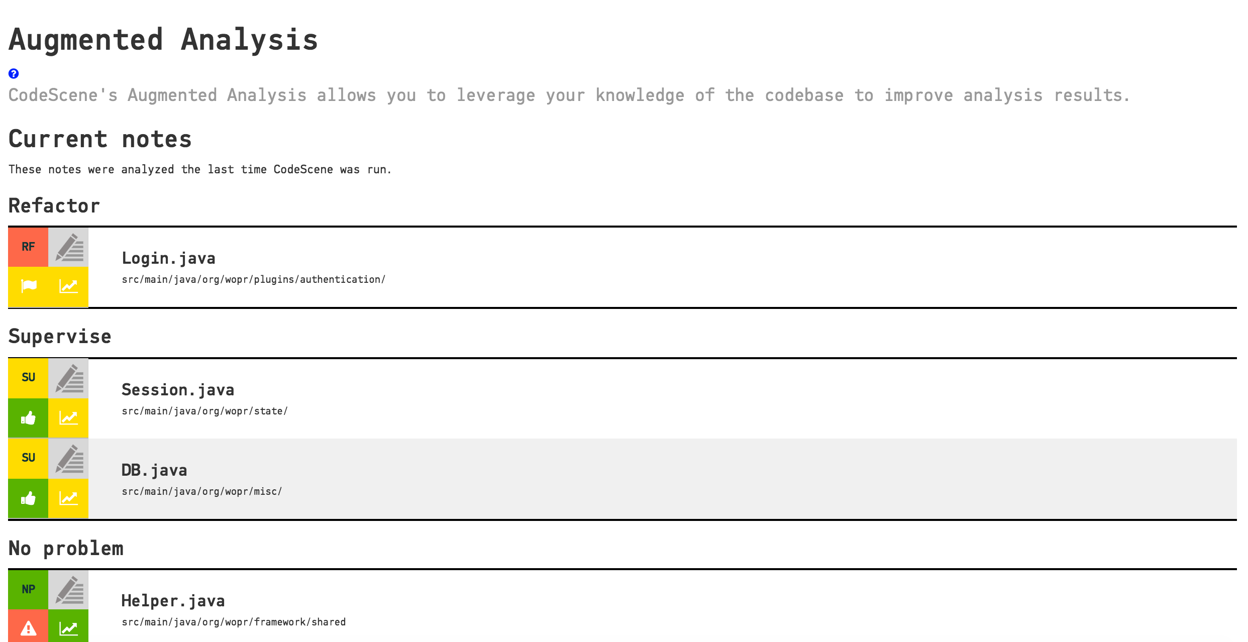 Manage your goals on their dashboard.