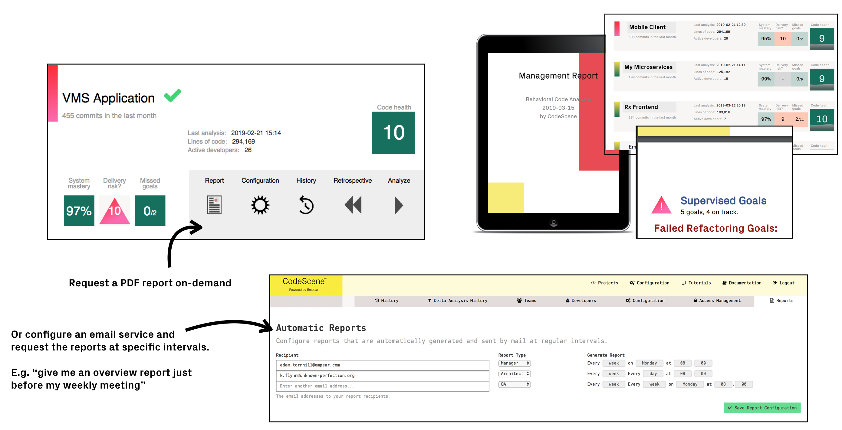 Example on analysis reports.