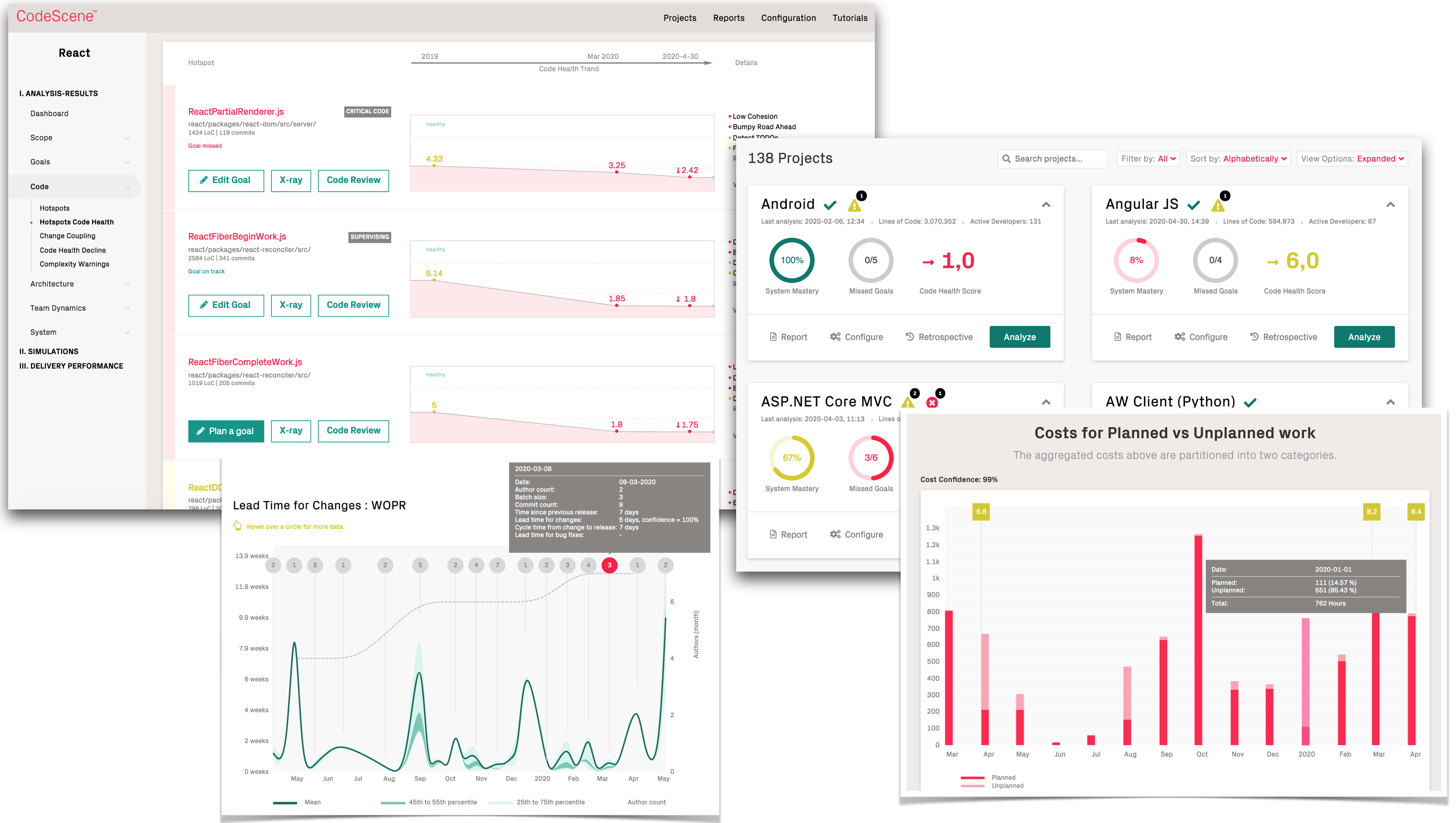 CodeScene's analysis dashboard