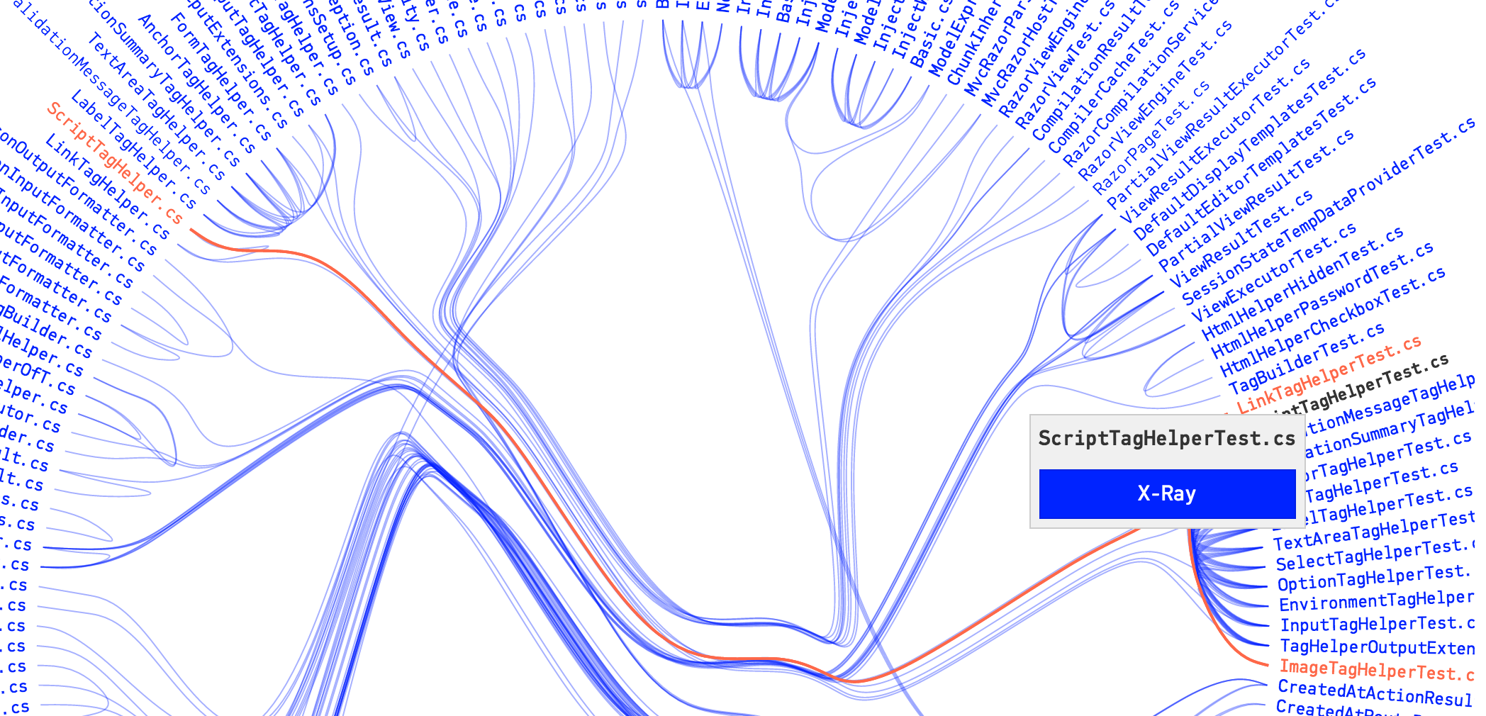 Invoke X-Ray by using the context menu in a temporal coupling visualization.