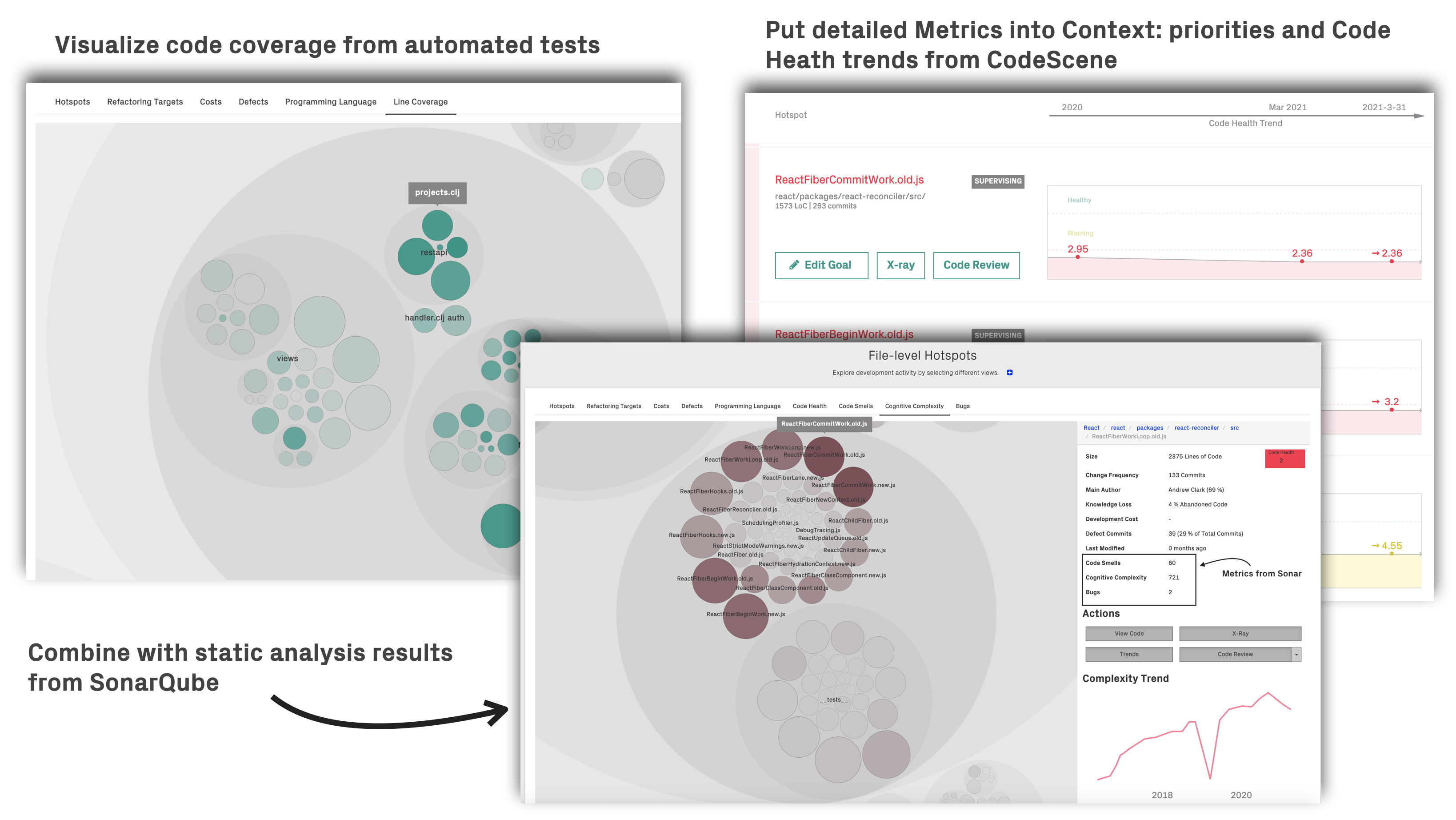 CodeScene's plugins let you integrate other data sources to get a holistic overview of your codebase.