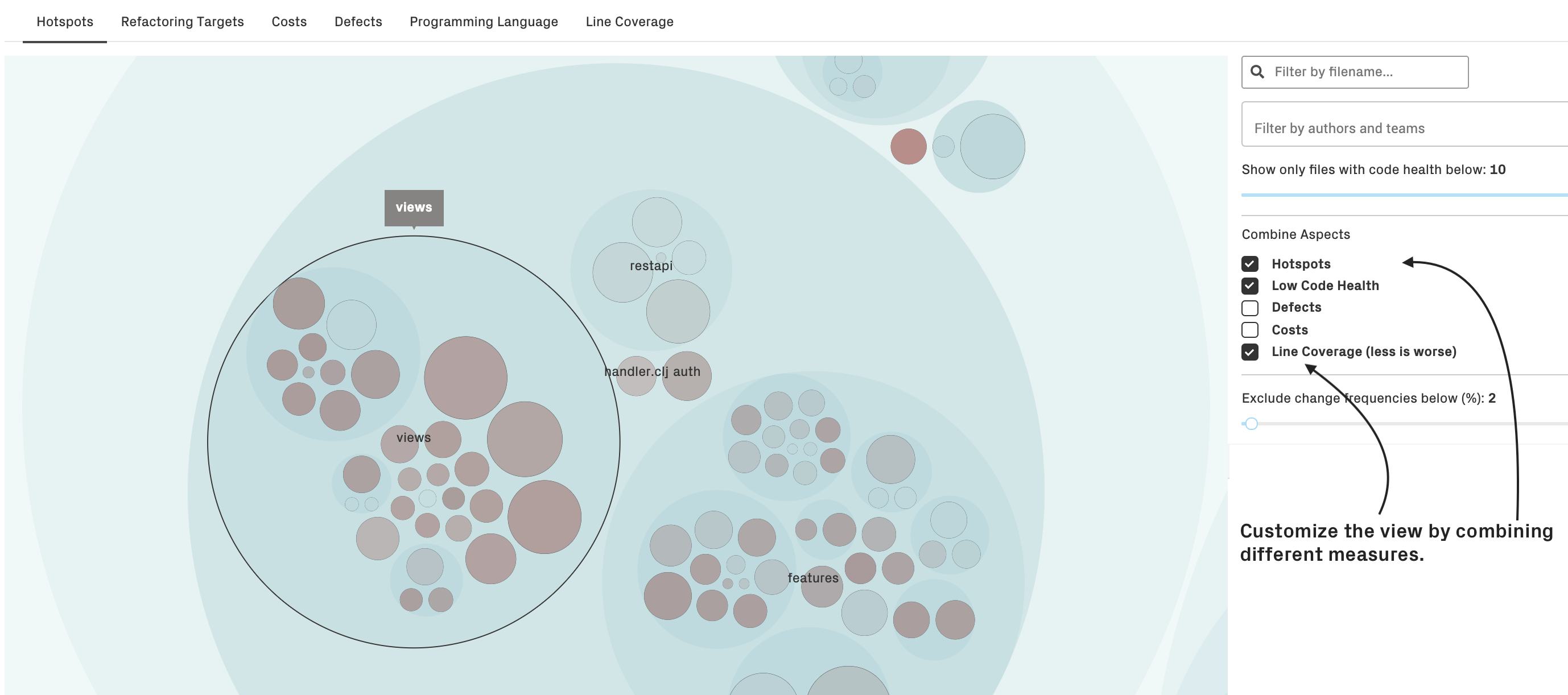 Customize the interactive views to combine different aspects that highlights the perspective that's important to you.