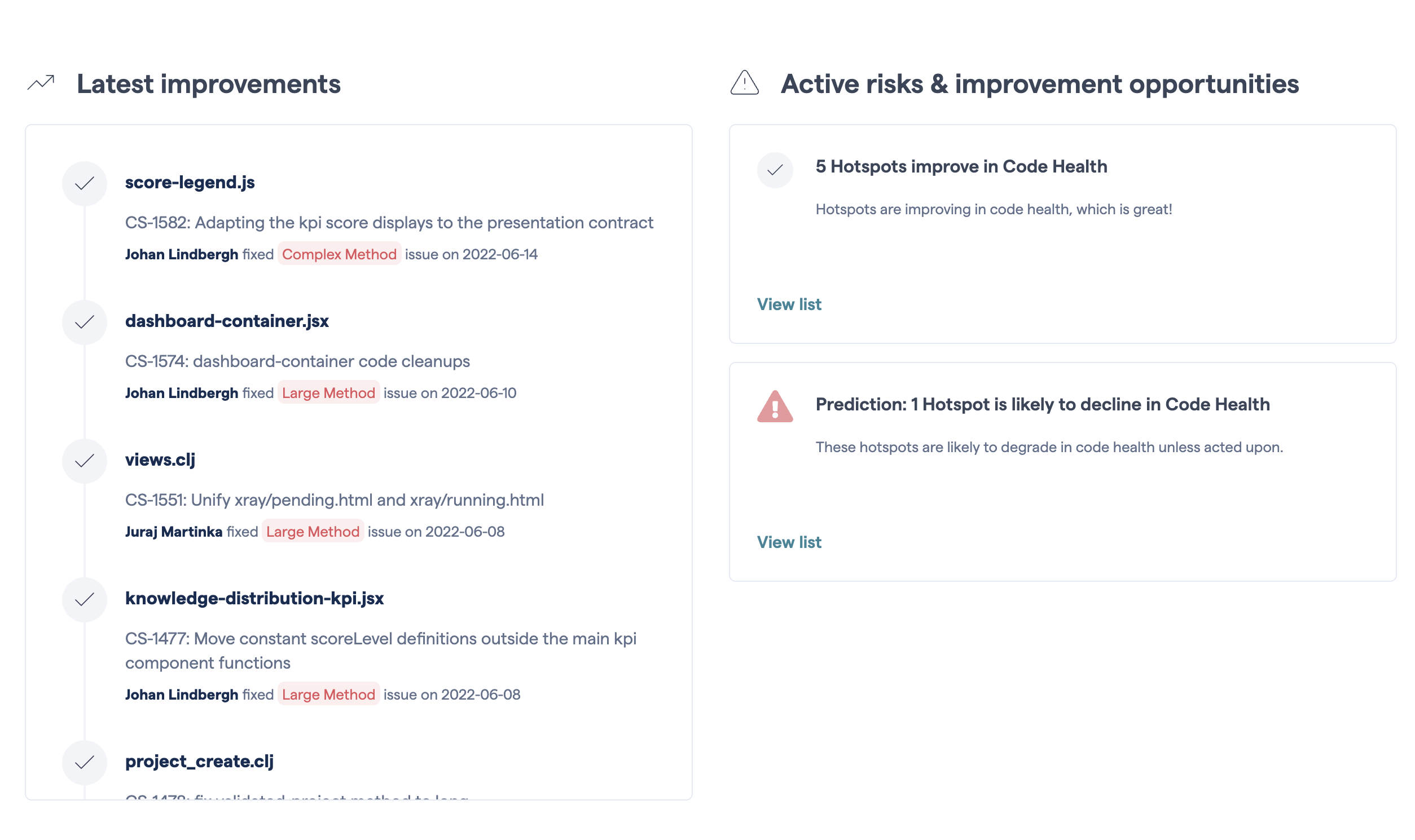 Notifications on risks together with highlights of successful improvements.