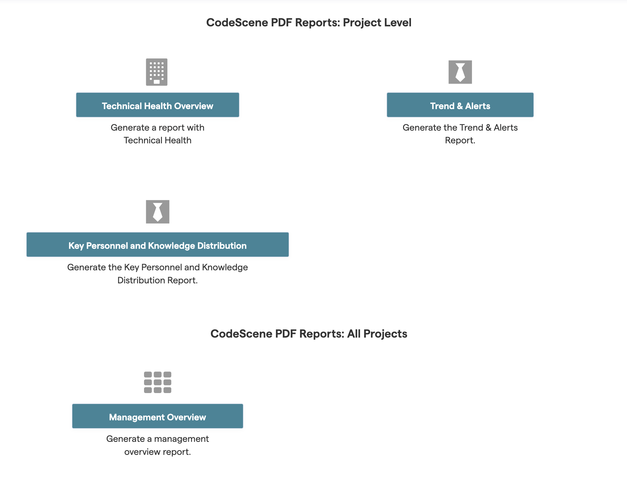 Project Report Types