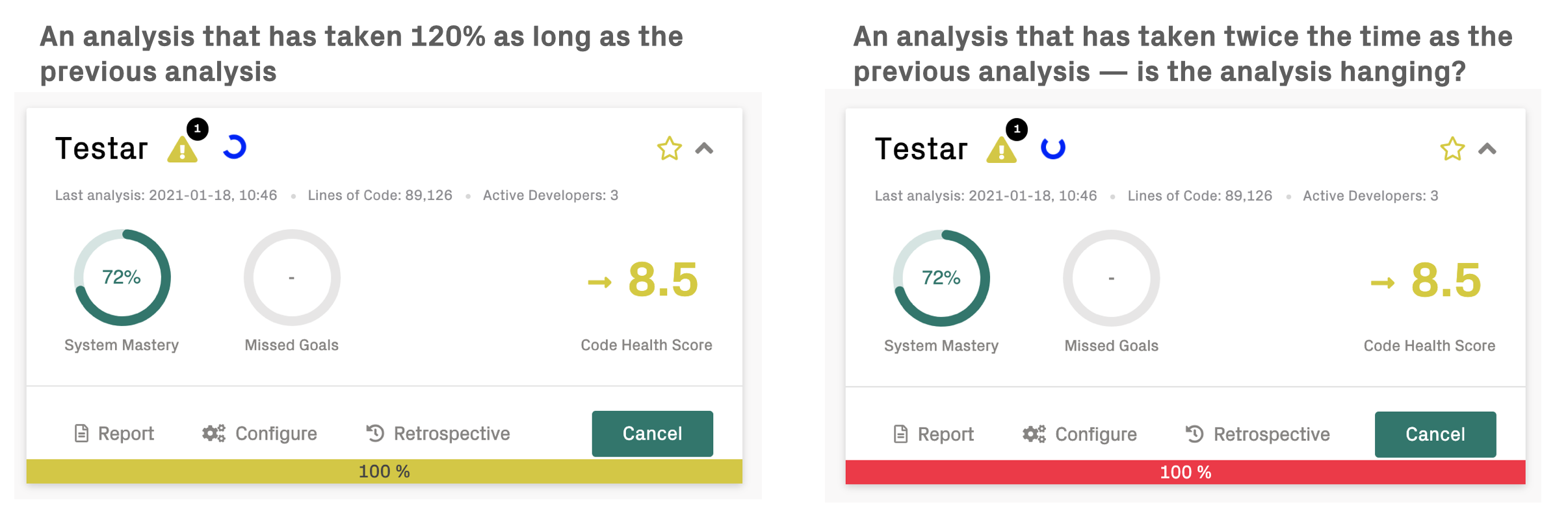 Detect analyses that appear to hang or take longer than expected.