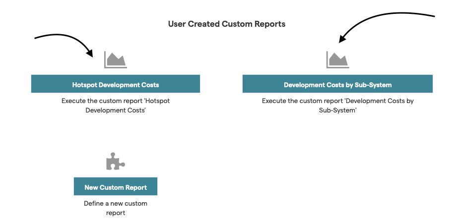 Custom-Reports Manual Request