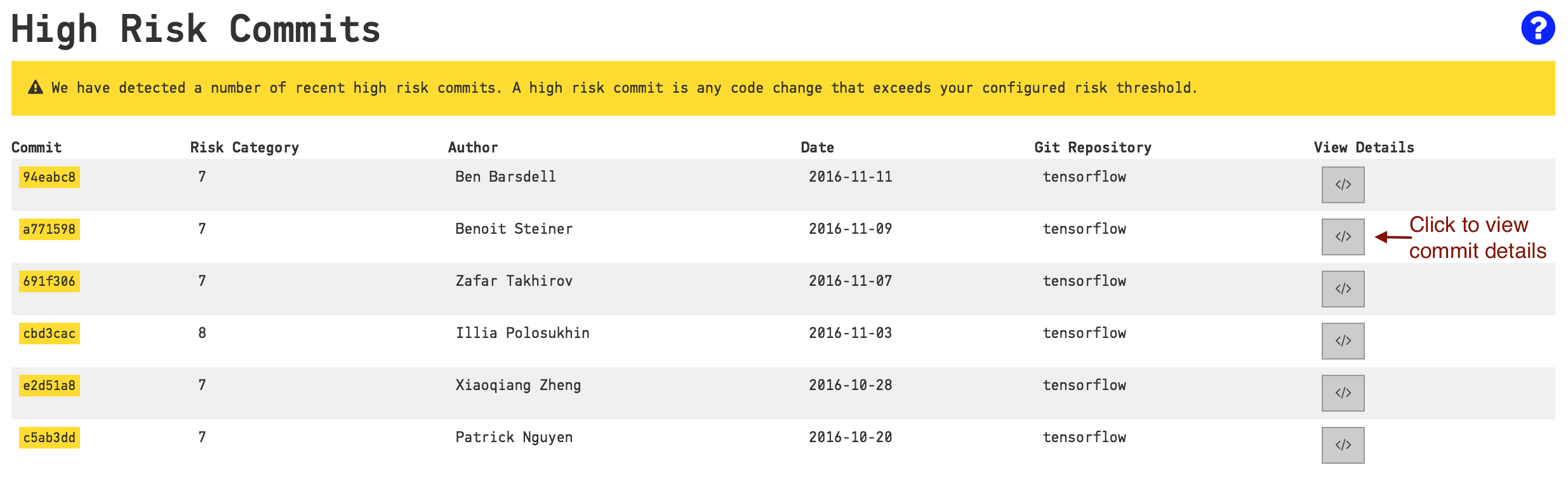 Details on high risk commits