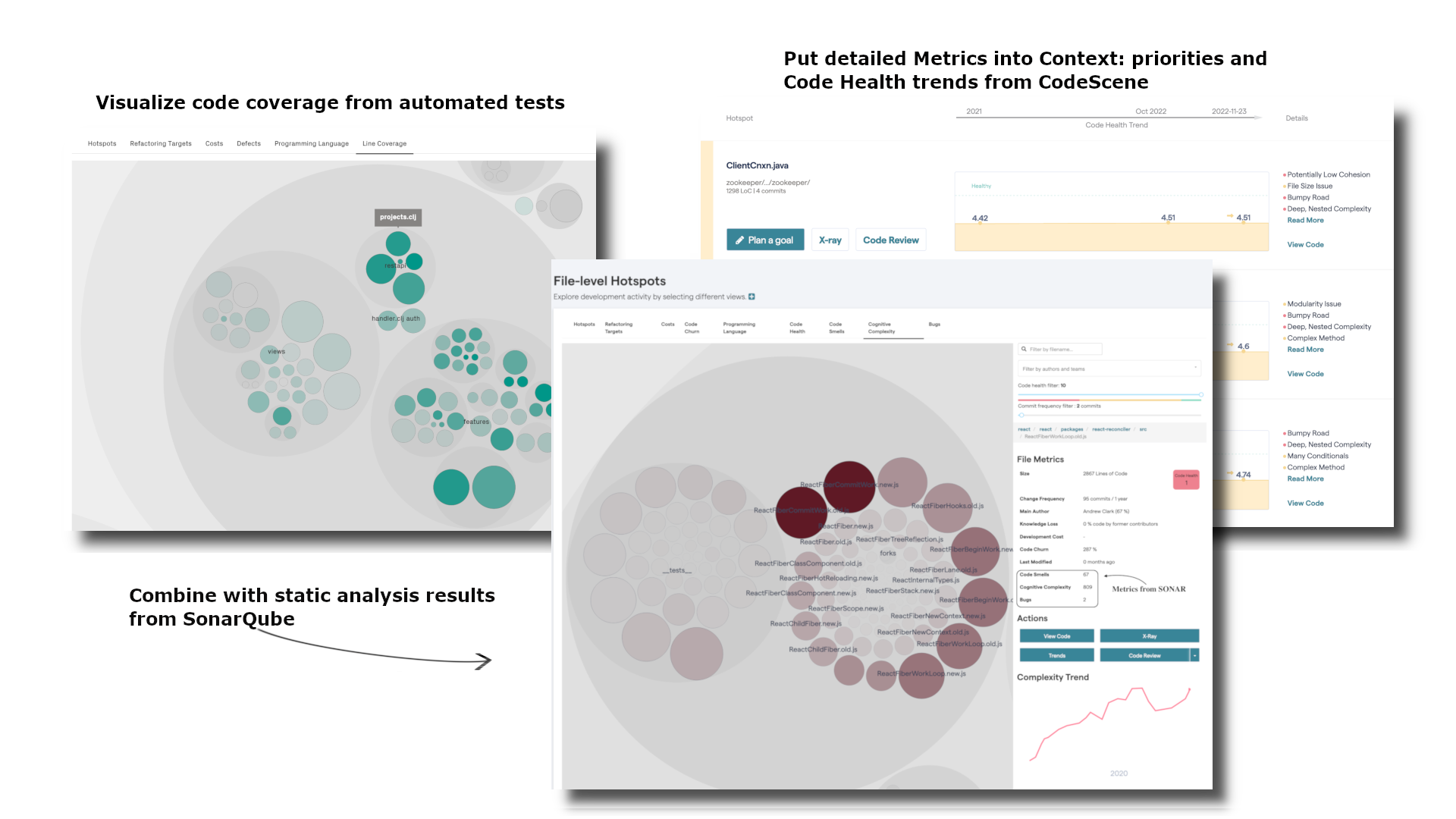 CodeScene's plugins let you integrate other data sources to get a holistic overview of your codebase.