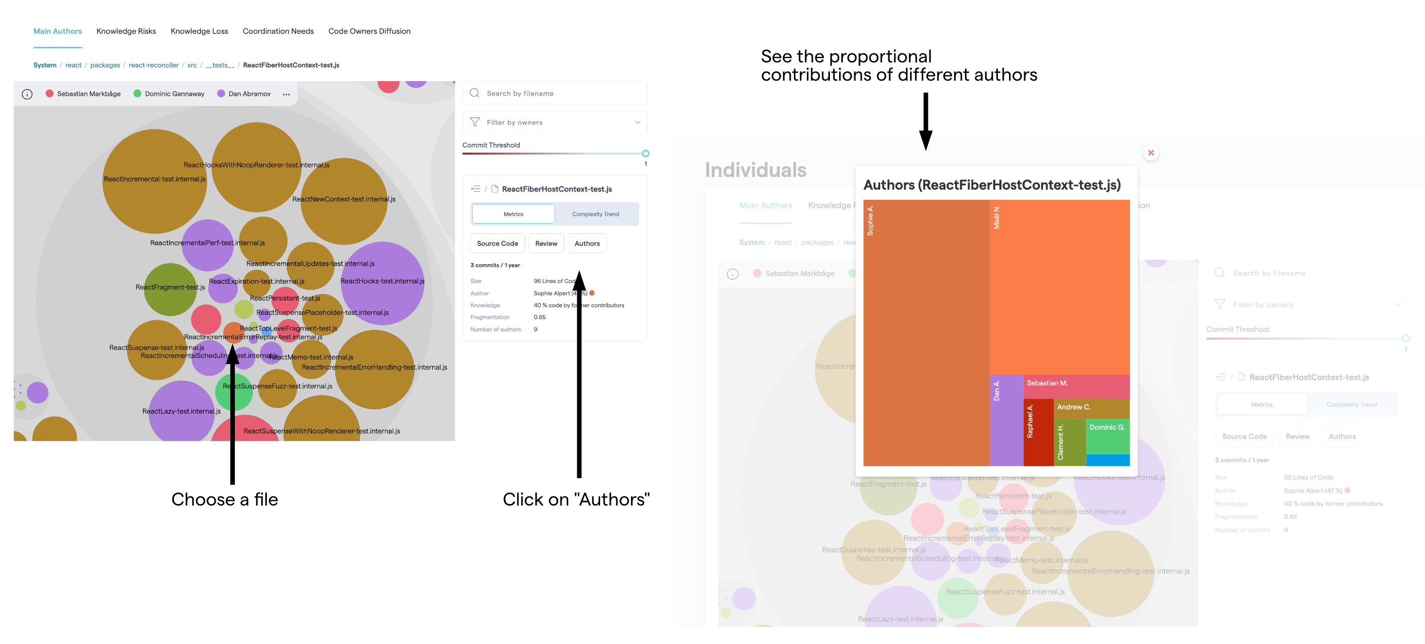 The details of a file