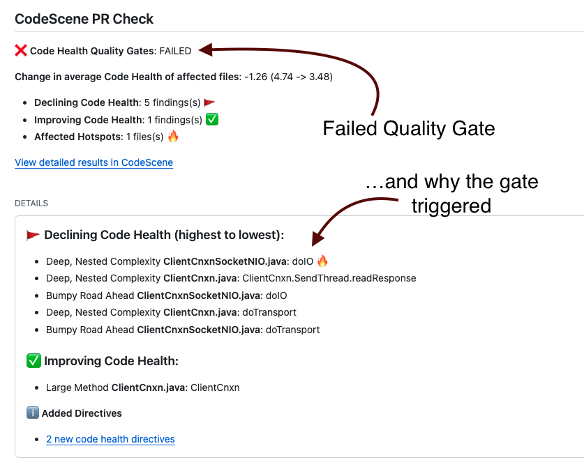 Degrading code health