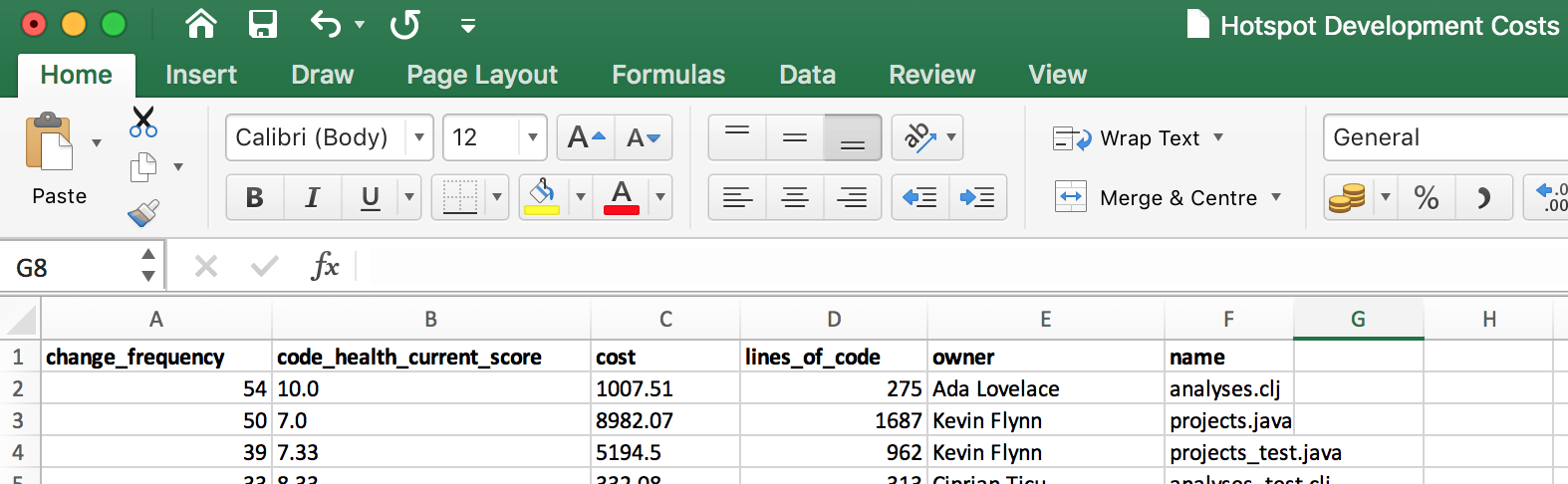 View report with LibreOffice