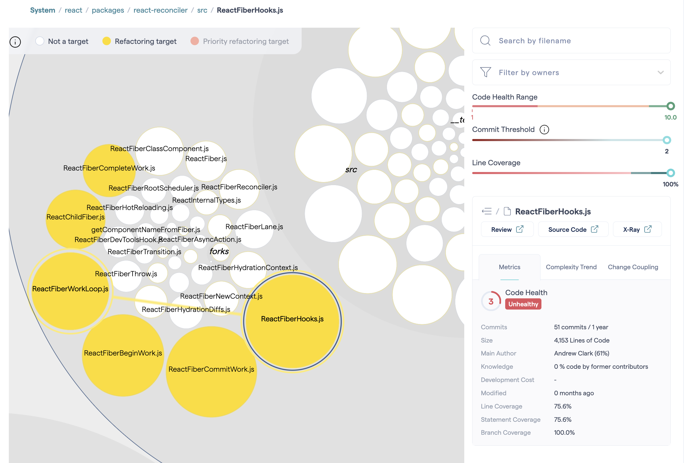 Refactoring Targets also show code coverage scores to help you evaluate the risk before refactoring.