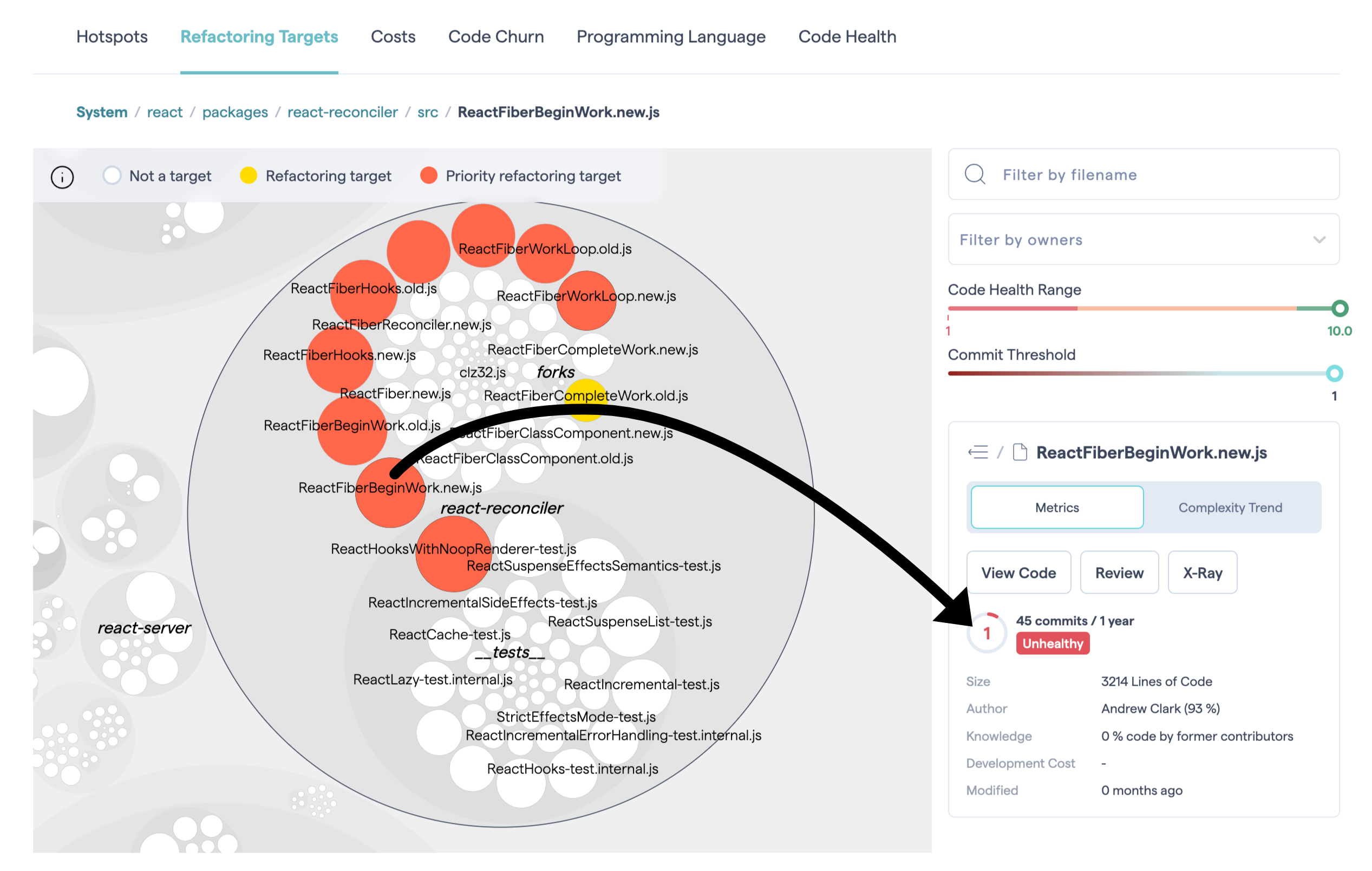 Refactoring target with low Code Health