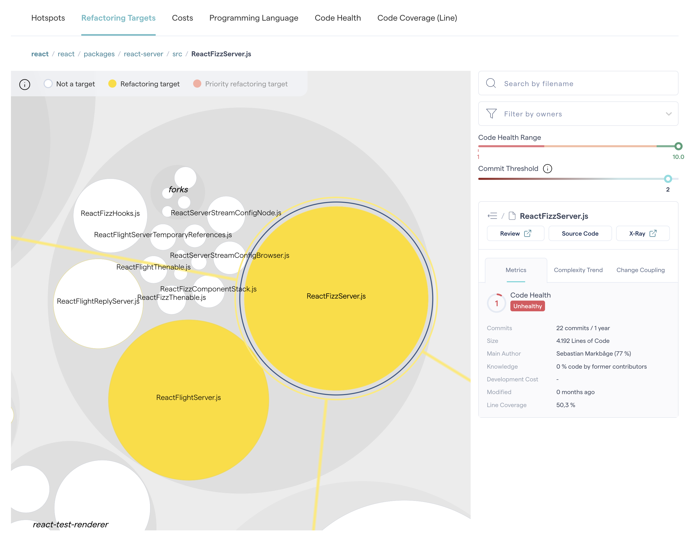 Refactoring Targets also show code coverage scores to help you evaluate the risk before refactoring.