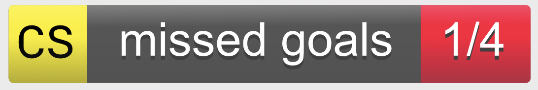 The Missed Goals status badge