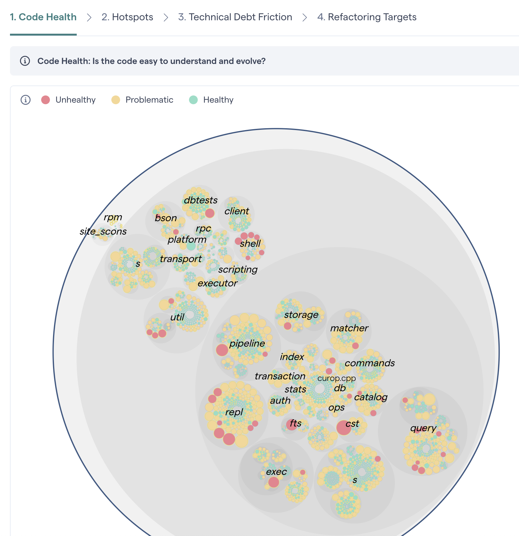 View the code health of each file in your codebase.