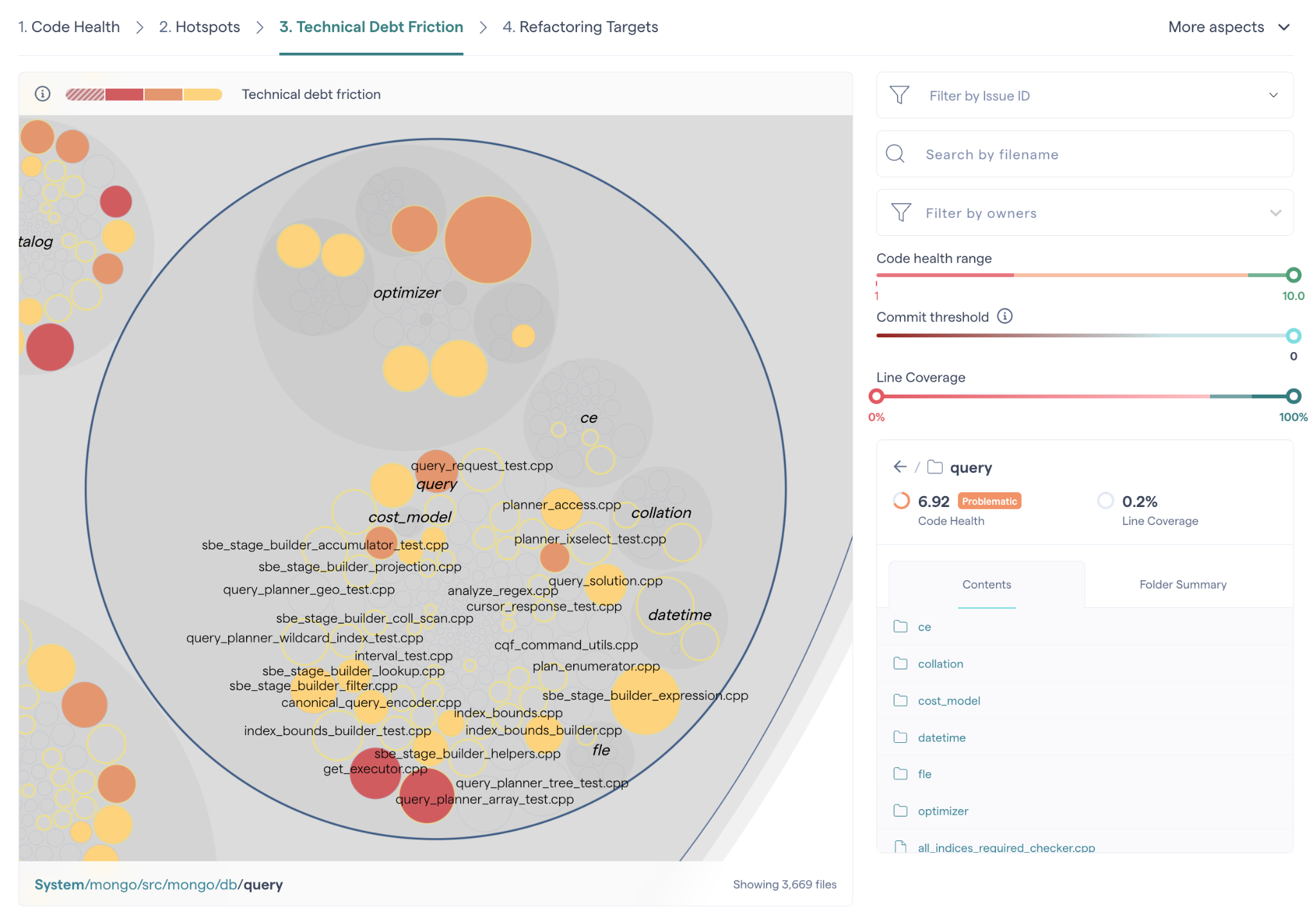 Technical debt friction view.