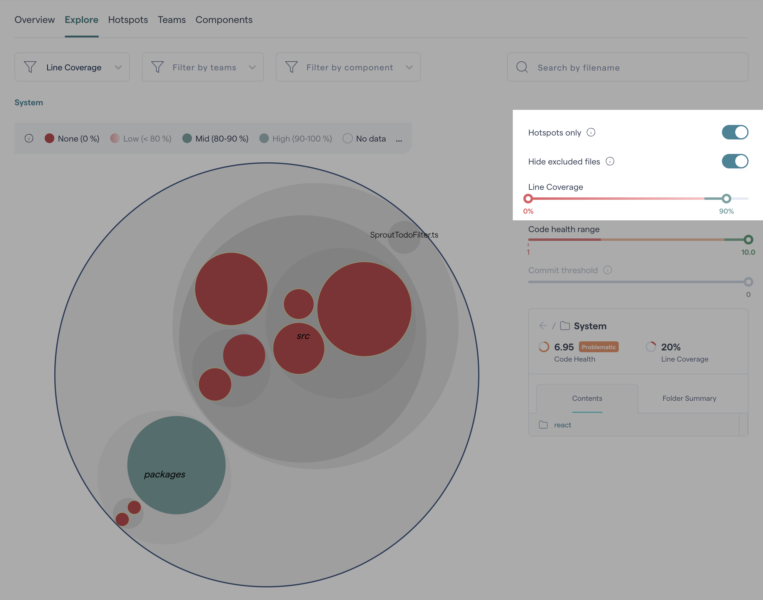 Hotspots only toggle and Coverage Slider