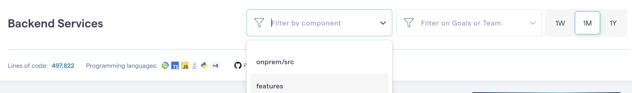 CodeScene let's you filter the delivery metrics by team and/or by domain.