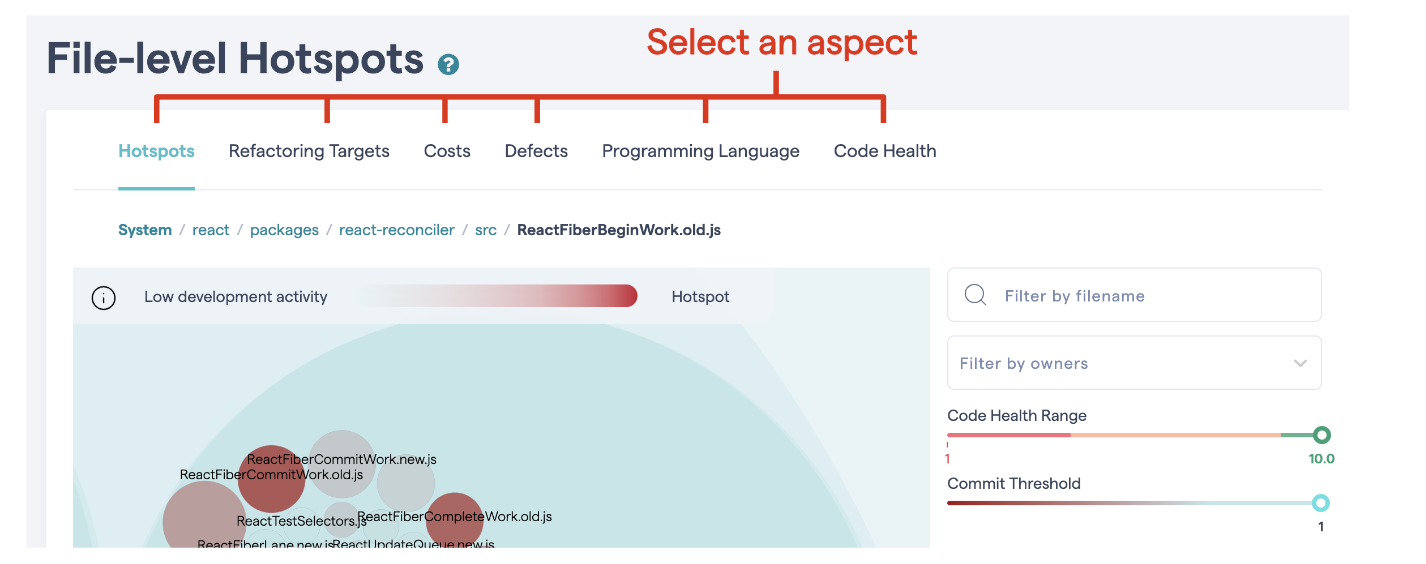 Aspect selector toggles different hotspot overlays.